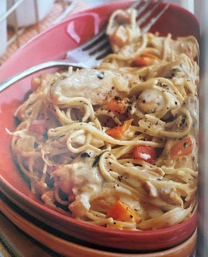 Chicken-Pepper Pasta