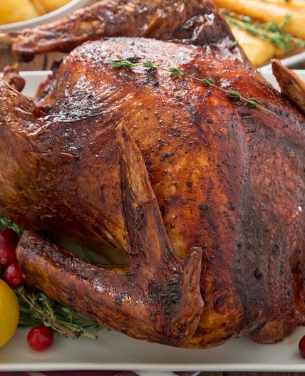 Perfect Turkey in an Electric Roaster Oven
