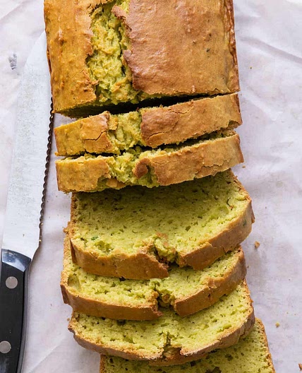 Avocado Quick Bread Recipe