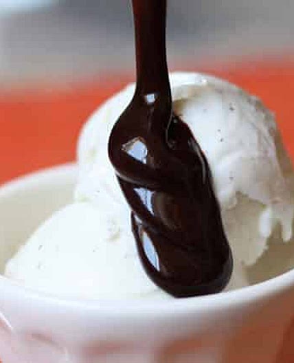 Simple Homemade Chocolate Sauce
