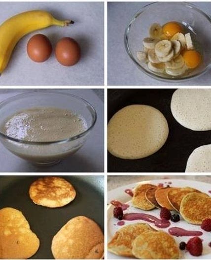 Tortitas de plátano muy fáciles (4.2/5)