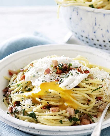 Egg and bacon spaghetti