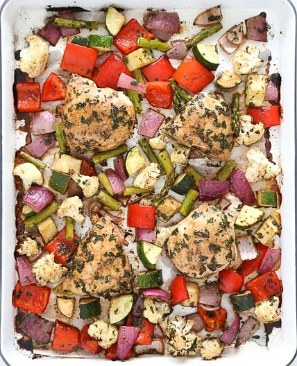 Sheet Pan Balsamic-Herb Chicken and Vegetables