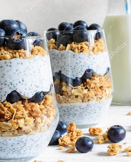 Muesli and Yogurt with Chia