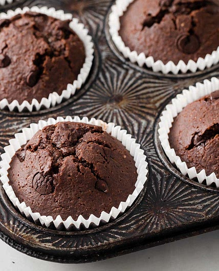 Sugar Free Keto Chocolate Muffins
