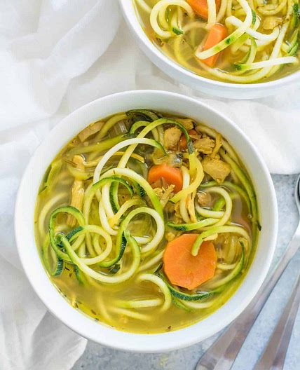 Anti-Inflammatory Turmeric Chicken Zoodle Soup