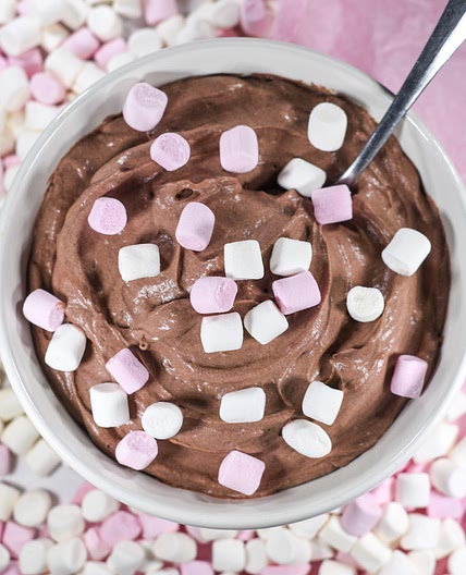 Hot Cocoa Dip