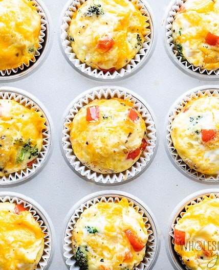 Low Carb Keto Egg Muffins (Egg Muffin Cups Recipe)