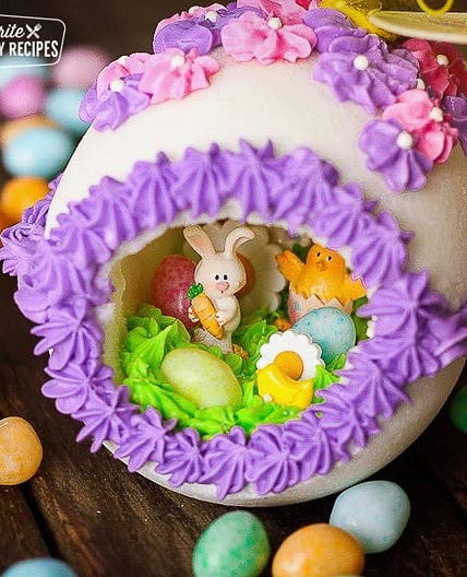 Panoramic Easter Eggs