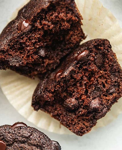 Keto Fudgy Chocolate Muffins