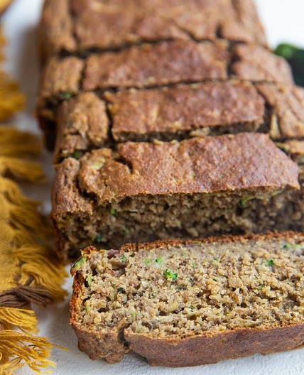 Healthy Oatmeal Zucchini Banana Bread