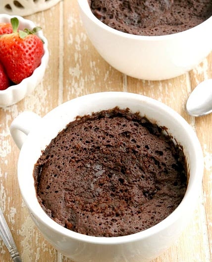 Gluten-Free Chocolate Mug Cake