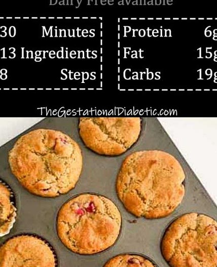 Low Carb and Gluten Free Cranberry Orange Muffin Recipe