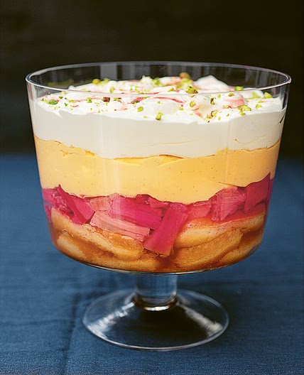 Rhubarb and Custard Trifle