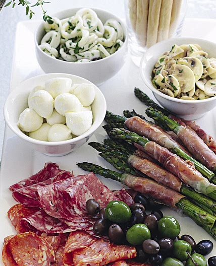 Antipasto plate
