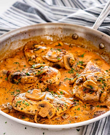 Creamy Parmesan Chicken With Mushrooms