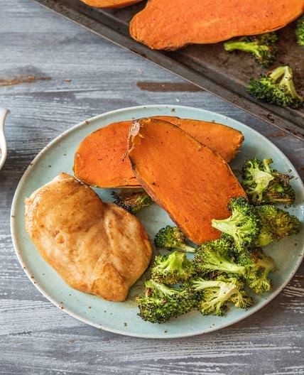 Rapid Maple Balsamic Chicken with Sweet Potatoes and Broccoli