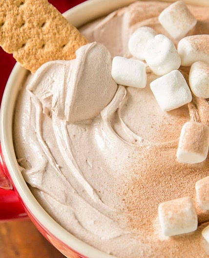 Hot Chocolate Dip Recipe