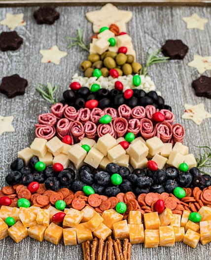 Christmas Charcuterie Board