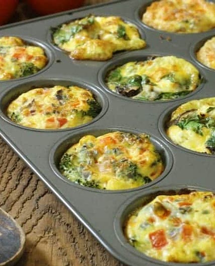 Breakfast Egg Muffins (With 3 Variations)