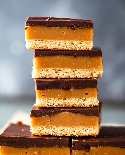 Keto Caramel Slice (Millionaire’s Shortbread)