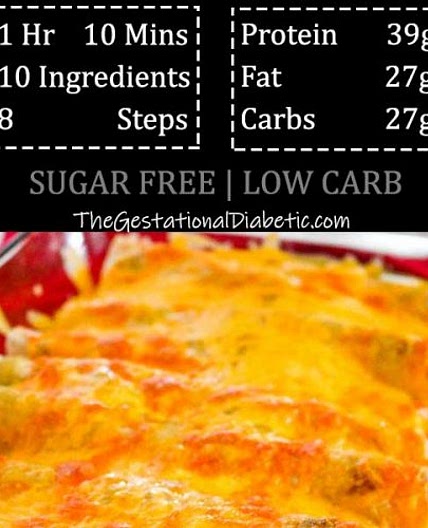 InstantPot Smothered Burritos