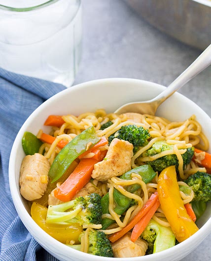 Teriyaki Chicken and Veggie Noodle Bowls (One Pot)