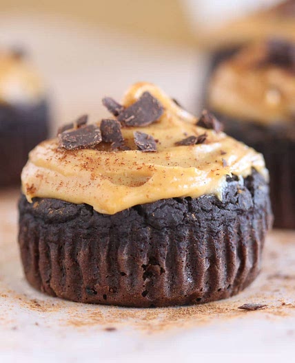 Flourless Chocolate Black Bean Muffins