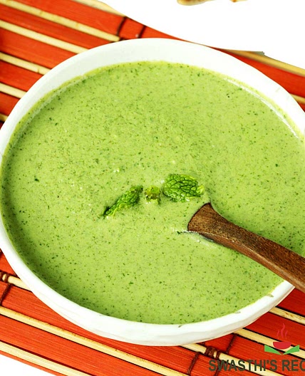 Pudina Chutney Recipe | Mint Chutney