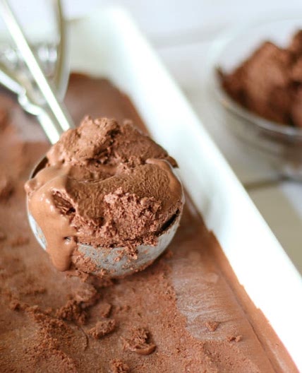 Chocolate Coconut Milk Ice Cream