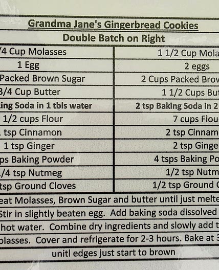 Grandma Jane's Gingerbread Men