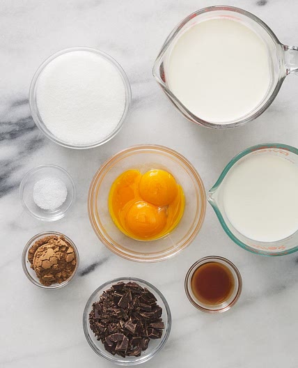 Very Chocolate Ice Cream