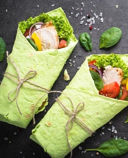 Chicken Spinach Wraps