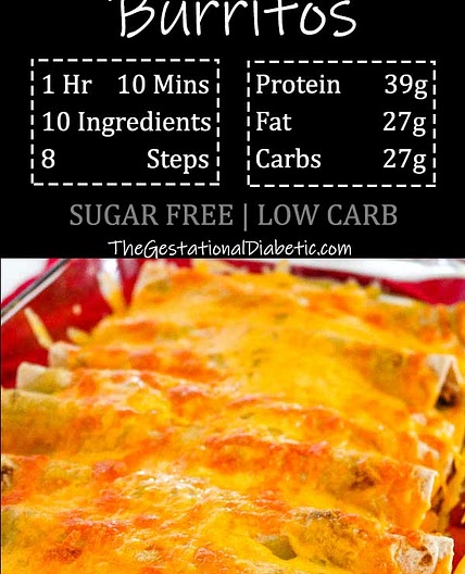 InstantPot Smothered Burritos