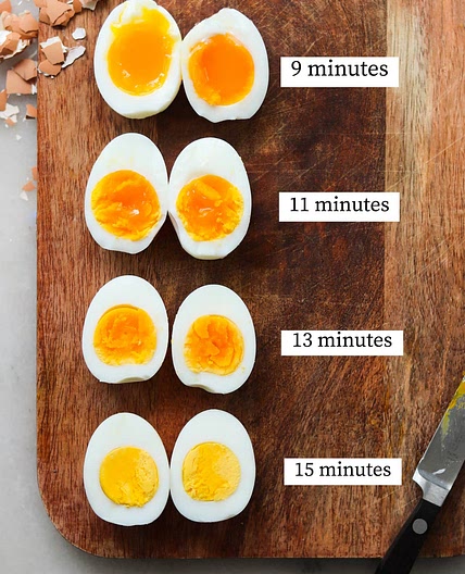 Air Fryer Eggs - Hard or Soft Boiled