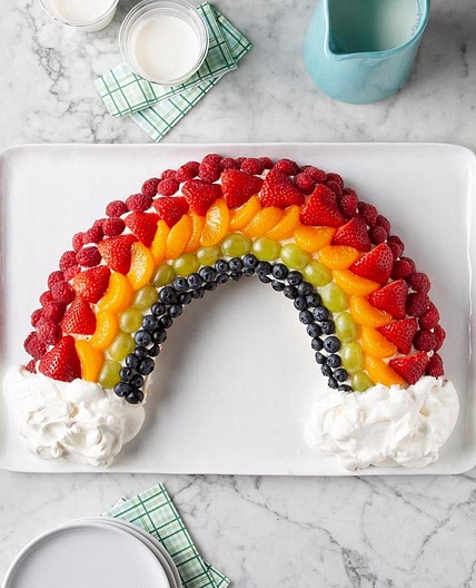 St. Patrick’s Day Rainbow Cake