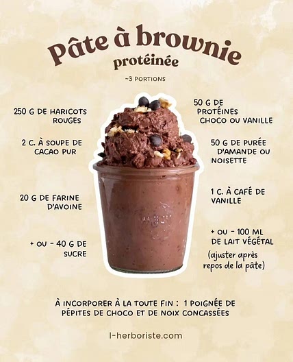 Pâte à brownie crue protéinée (vegan)