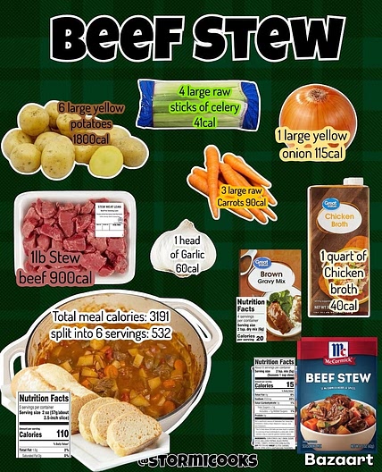 Crockpot Beef Stew
