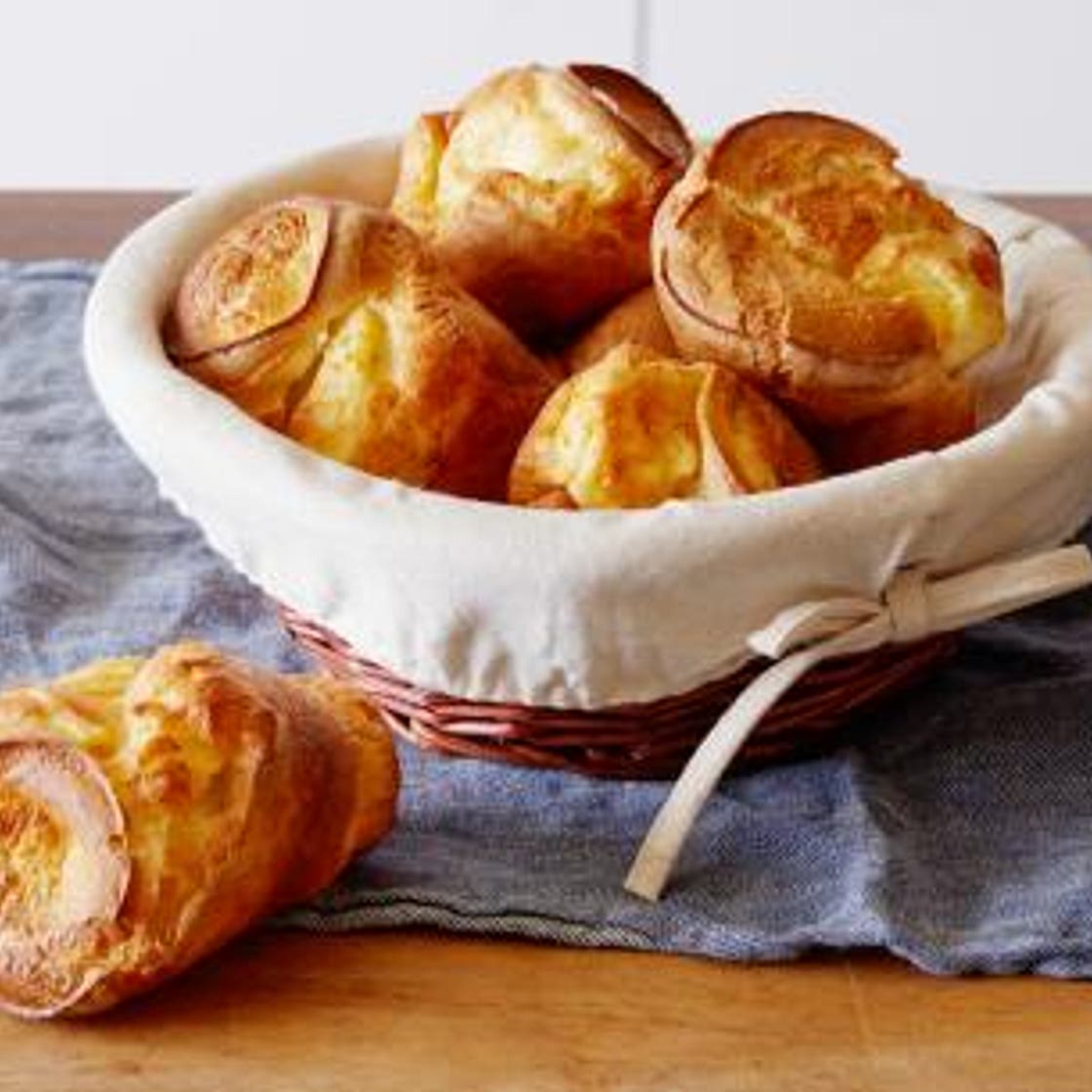 Popovers