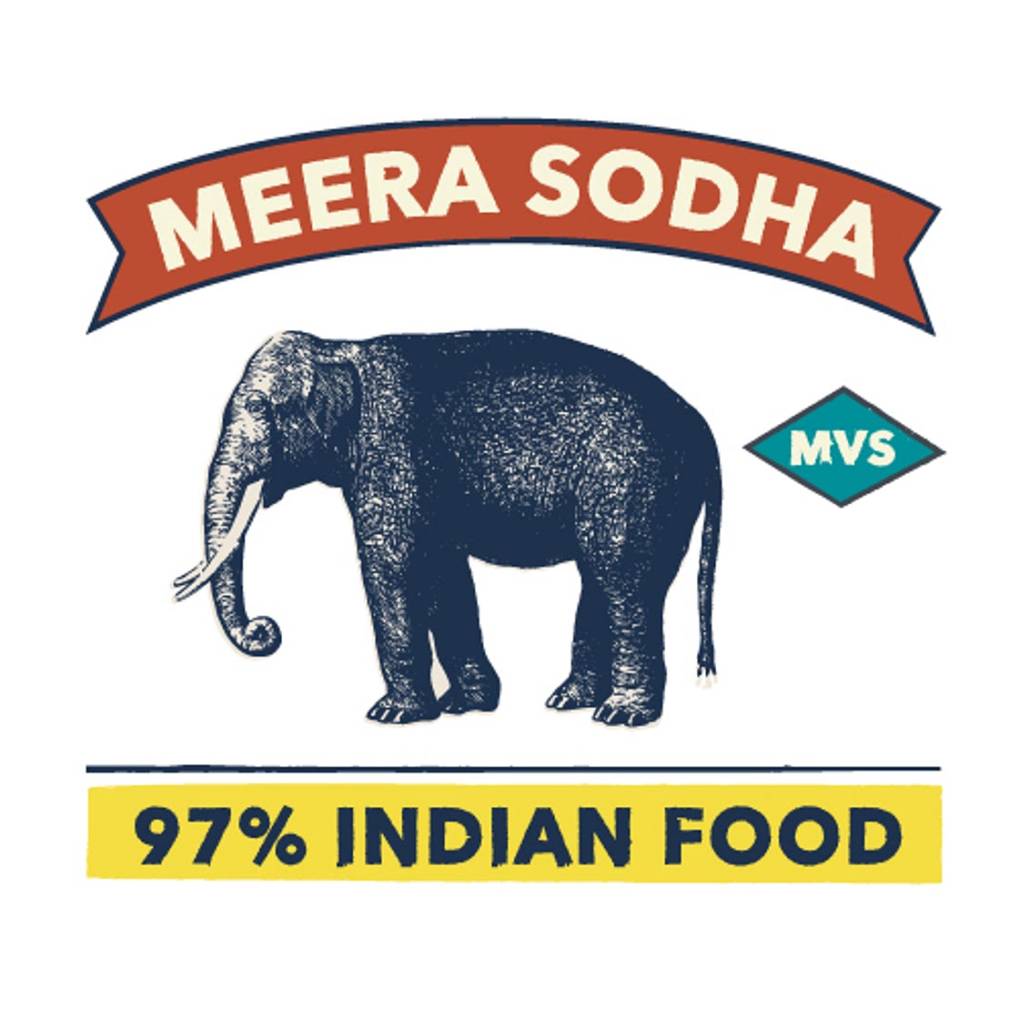 Meera Sodha's Coriander Chutney