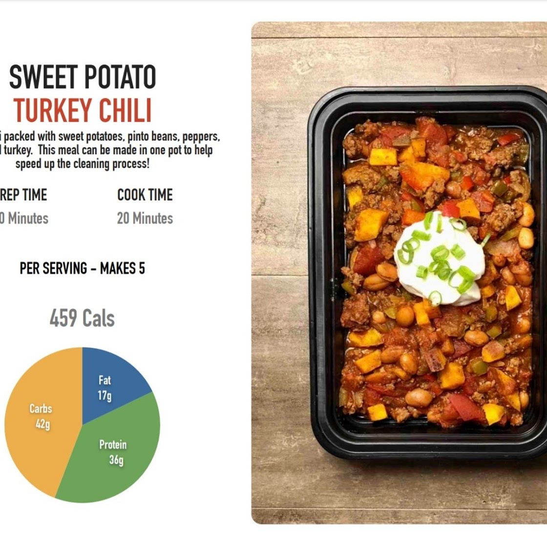 Sweet potato turkey chili