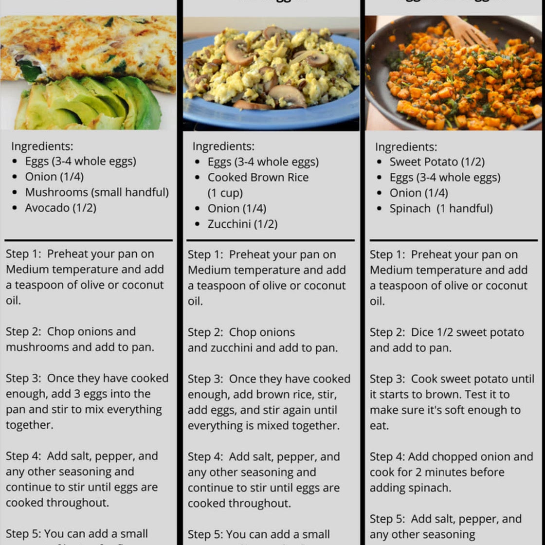 Omelette with Veggies And Avocado - breakfast 