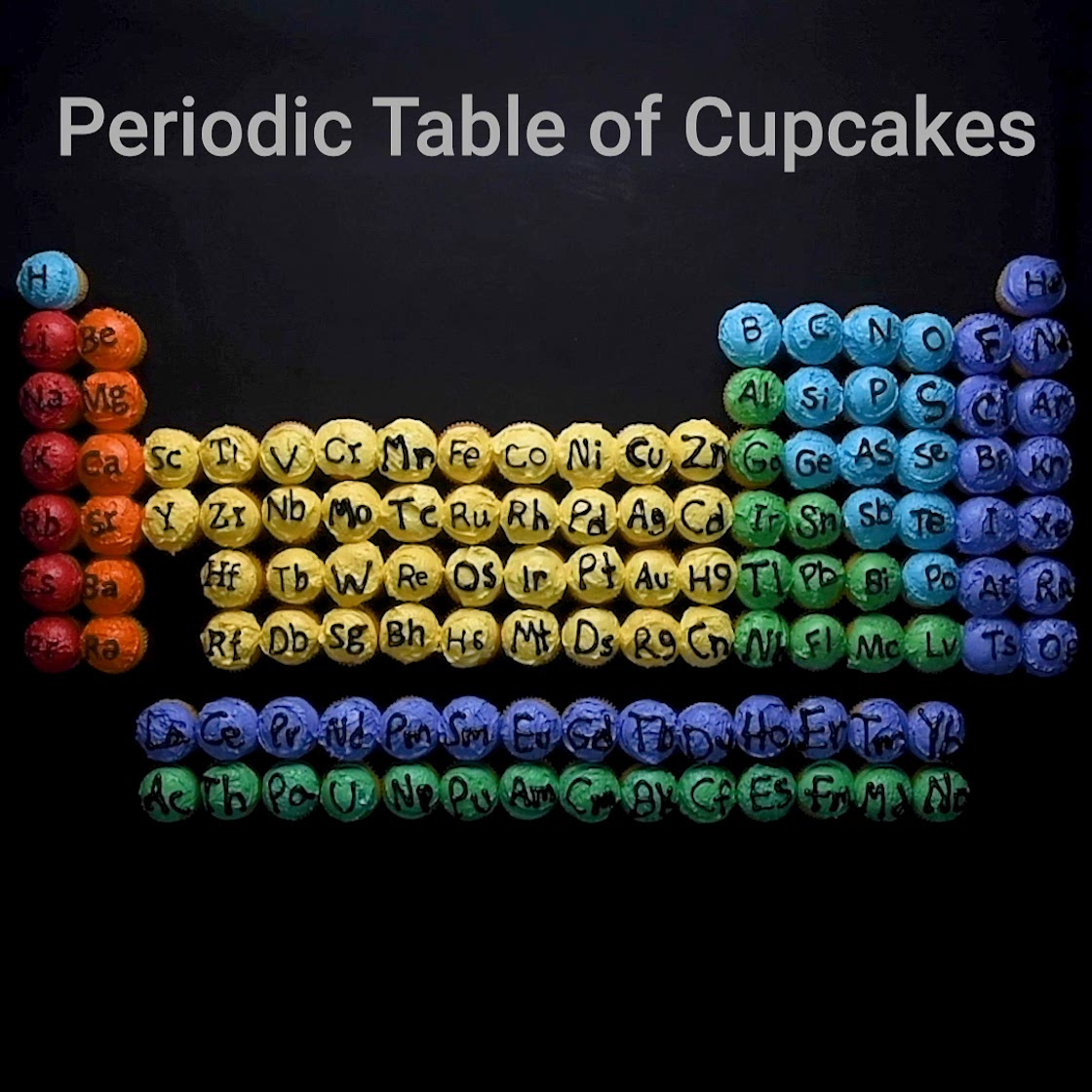 Periodic Table of Cupcakes