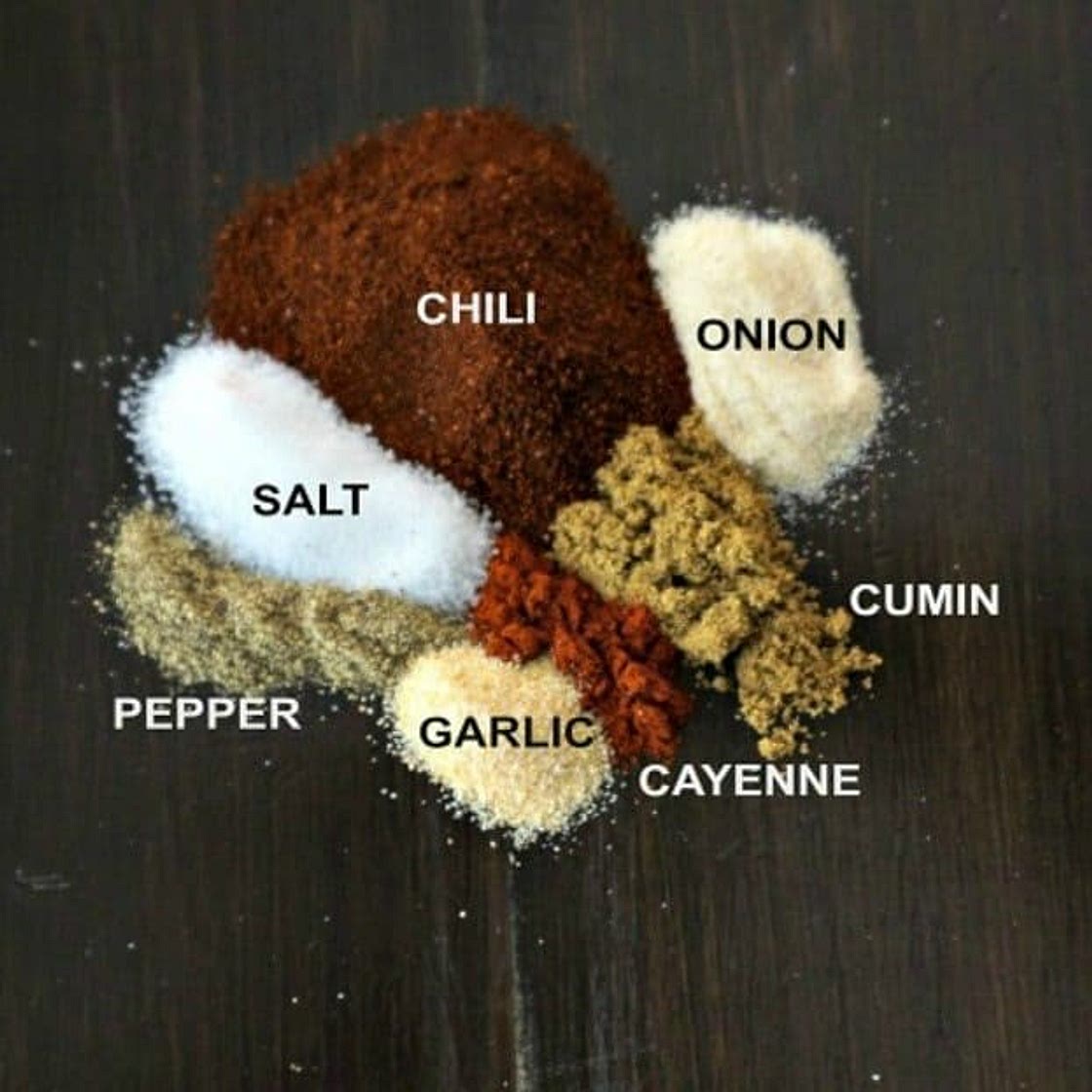 DIY Chili Seasoning