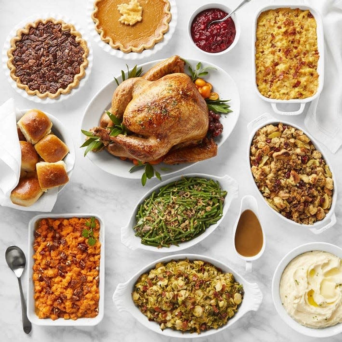 Thanksgiving dinner - Timing