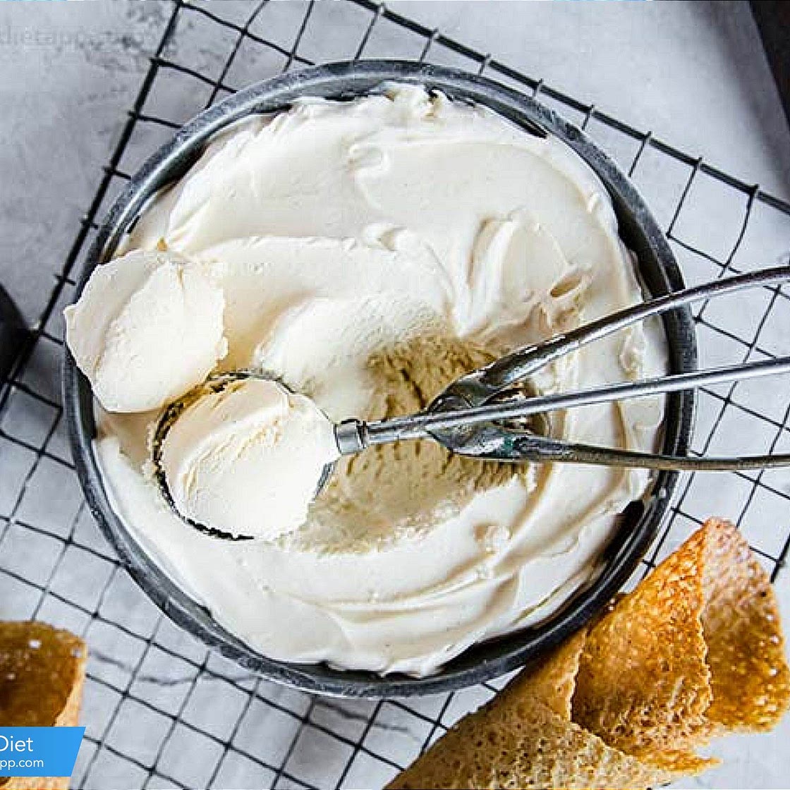 KetoDietApp.com