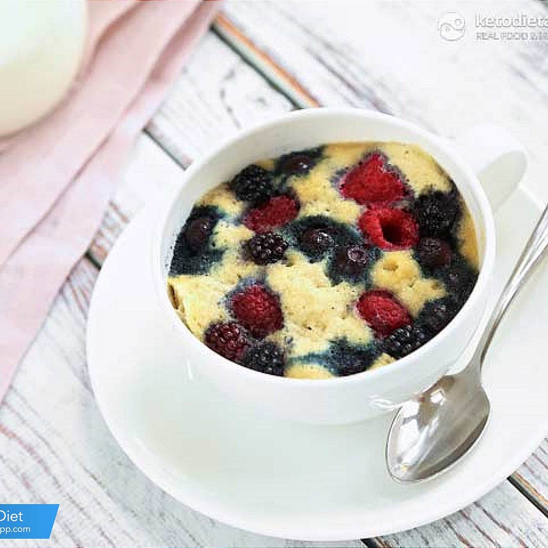 KetoDietApp.com