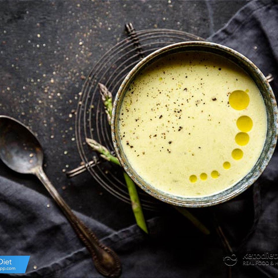 KetoDietApp.com