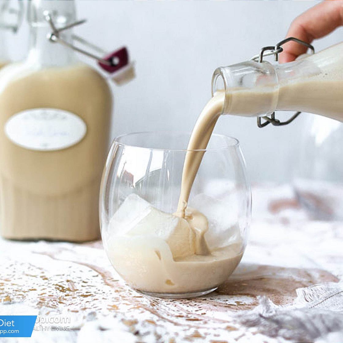 KetoDietApp.com