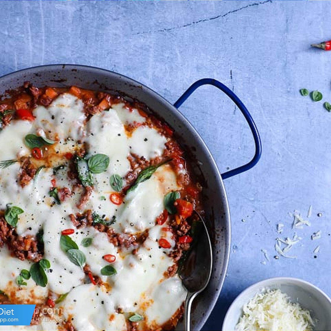 KetoDietApp.com